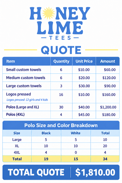 Custom Listing for Gemstone- NO ADDITIONAL COUPONS