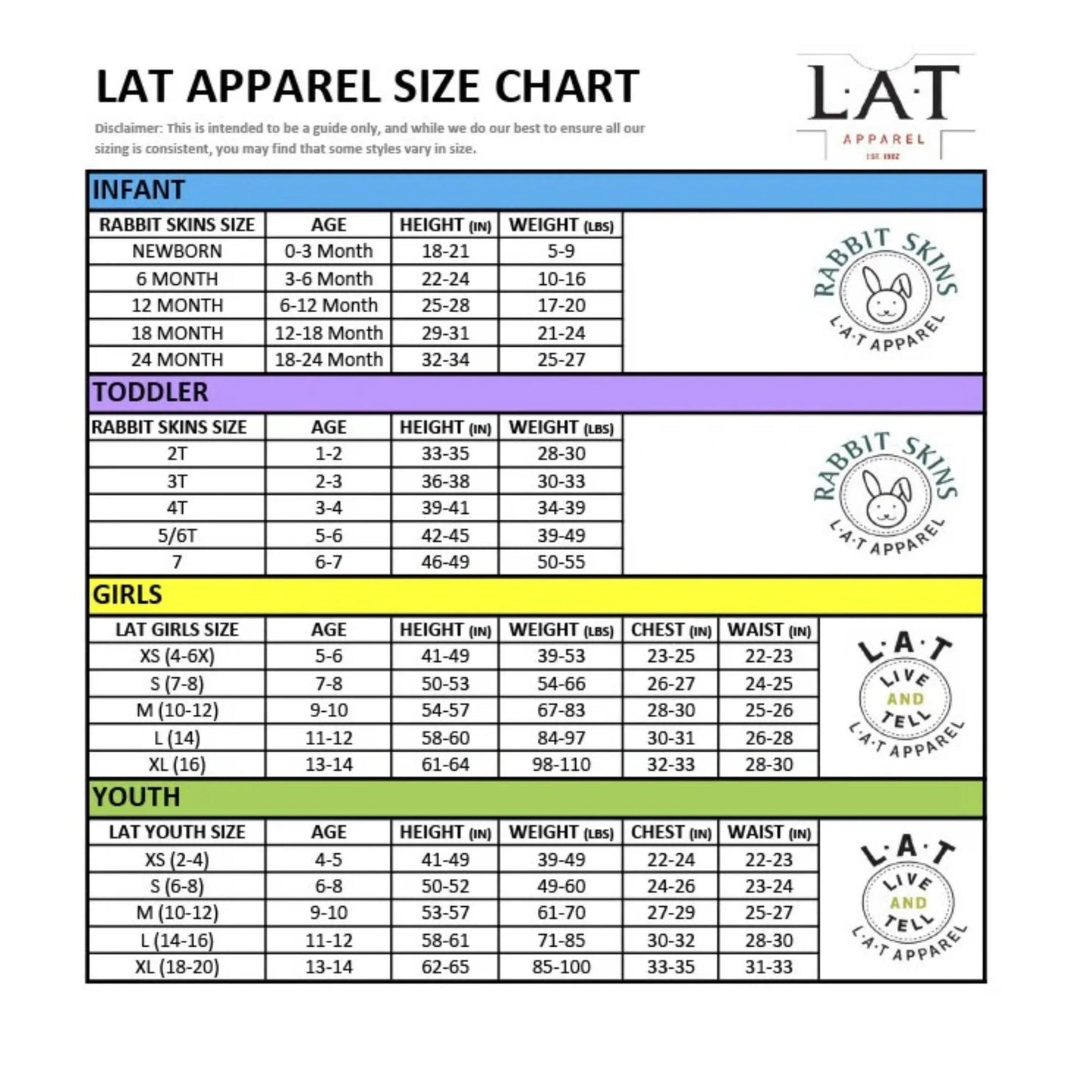 The image is a size chart for LAT apparel, providing measurements and corresponding styles for different age groups, including infants, toddlers, girls, and youth.