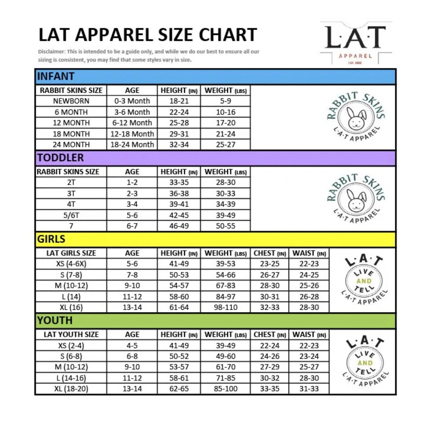 The image is a size chart for LAT apparel, providing measurements and corresponding styles for different age groups, including infants, toddlers, girls, and youth.