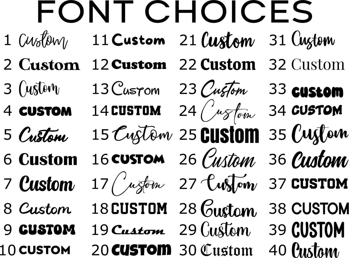 the font choices for a custom font