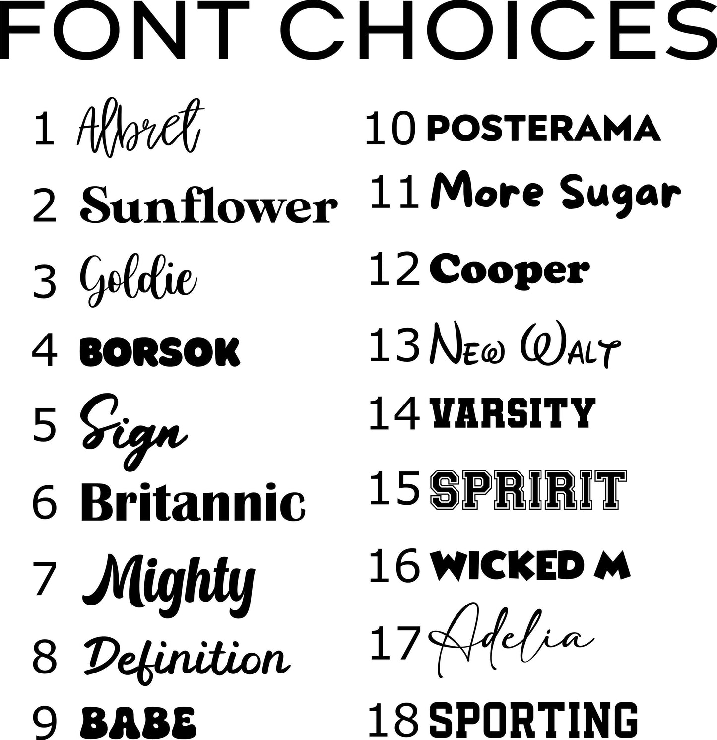 a list of various font choices, including Abbrev, Posterama, More Sugar, Cooper, New(Walt), Varsity, Sign, Britannic, SPIRIT, Wicked M, definition, and BASE.
